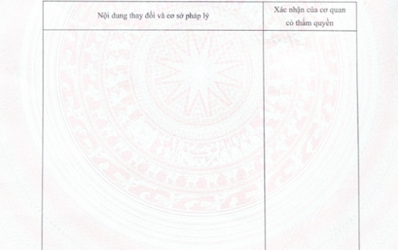 BÁN ĐẤT FULL THỔ CƯ, HẬU DÀI, CHÍNH CHỦ KHÔNG QUA MÔI GIỚI, GIÁ TỐT TẠI THÔN 7, XÃ DRAY BHANG – ĐẮK LẮK